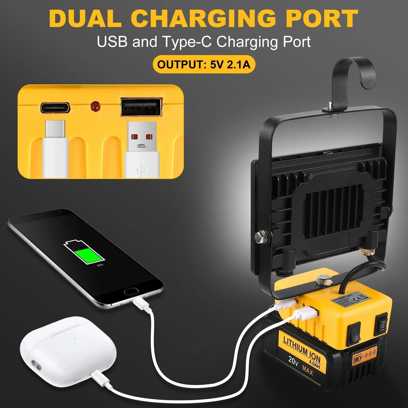 LumaWork | LED Arbeitsleuchte | 60W | 6000 Lumen | USB & Type-C Ladeanschluss 5