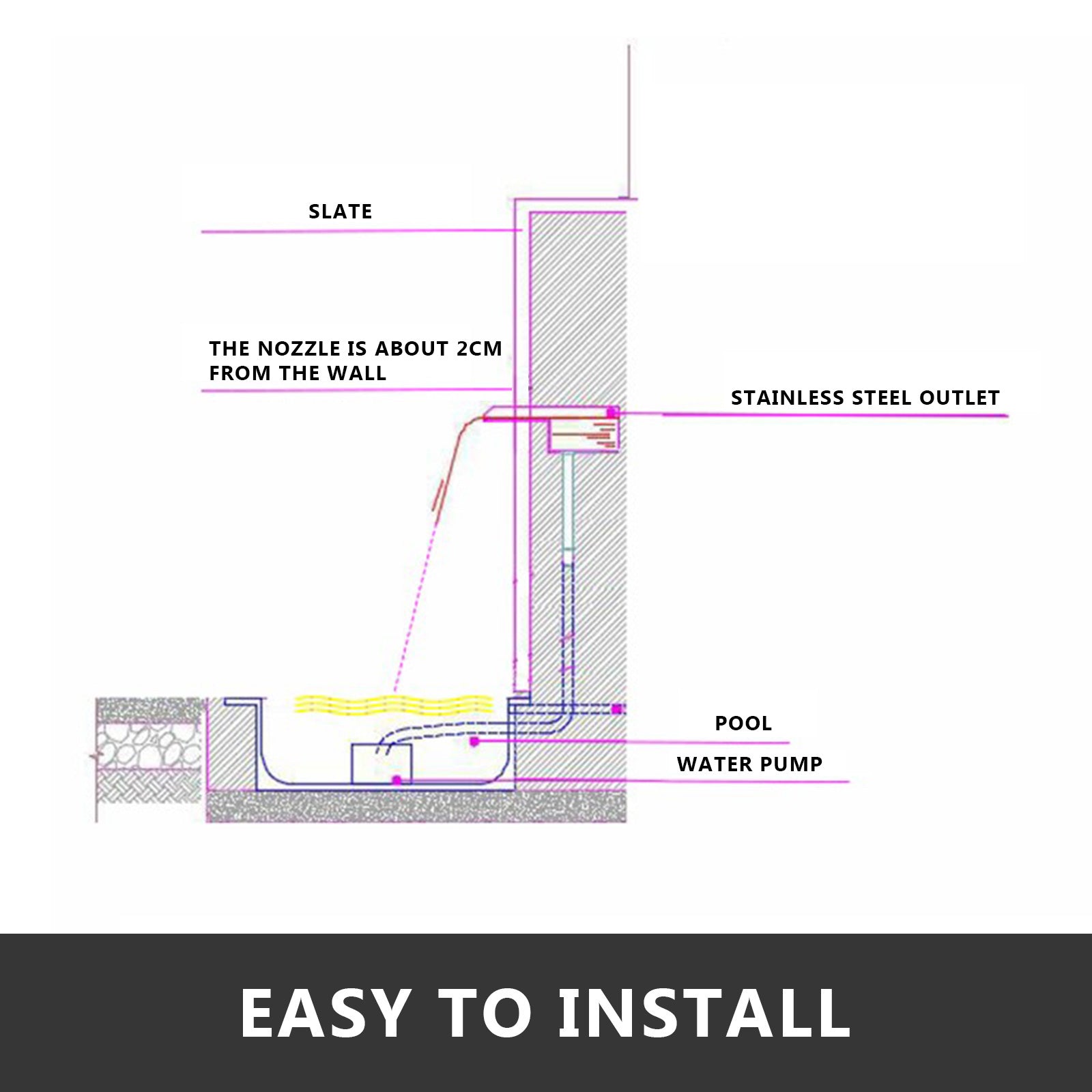 Zwembadfontein, Roestvrij staal, Waterval effect, Eenvoudige installatie