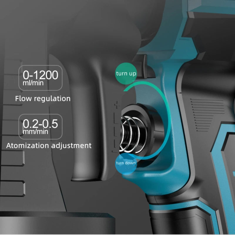 Elektrisch Spuitpistool, Draadloze Bediening, Compatibel met Makita 18V Batterij