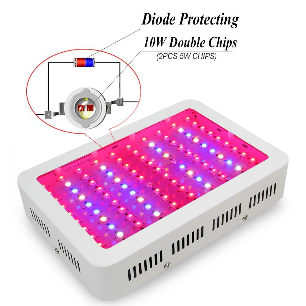 LED Kweeklamp, Volledig Spectrum, Hoge Kracht