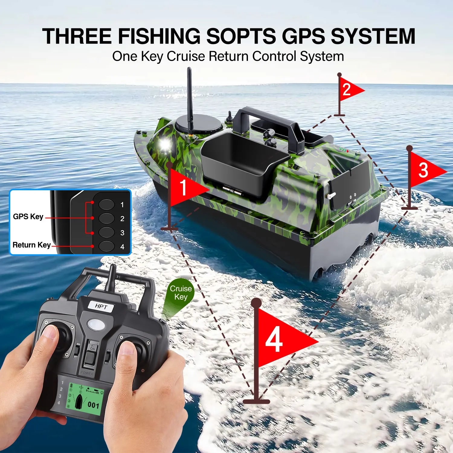 GPS Fishing Bait Boat, Remote Control, Sonar Sensor