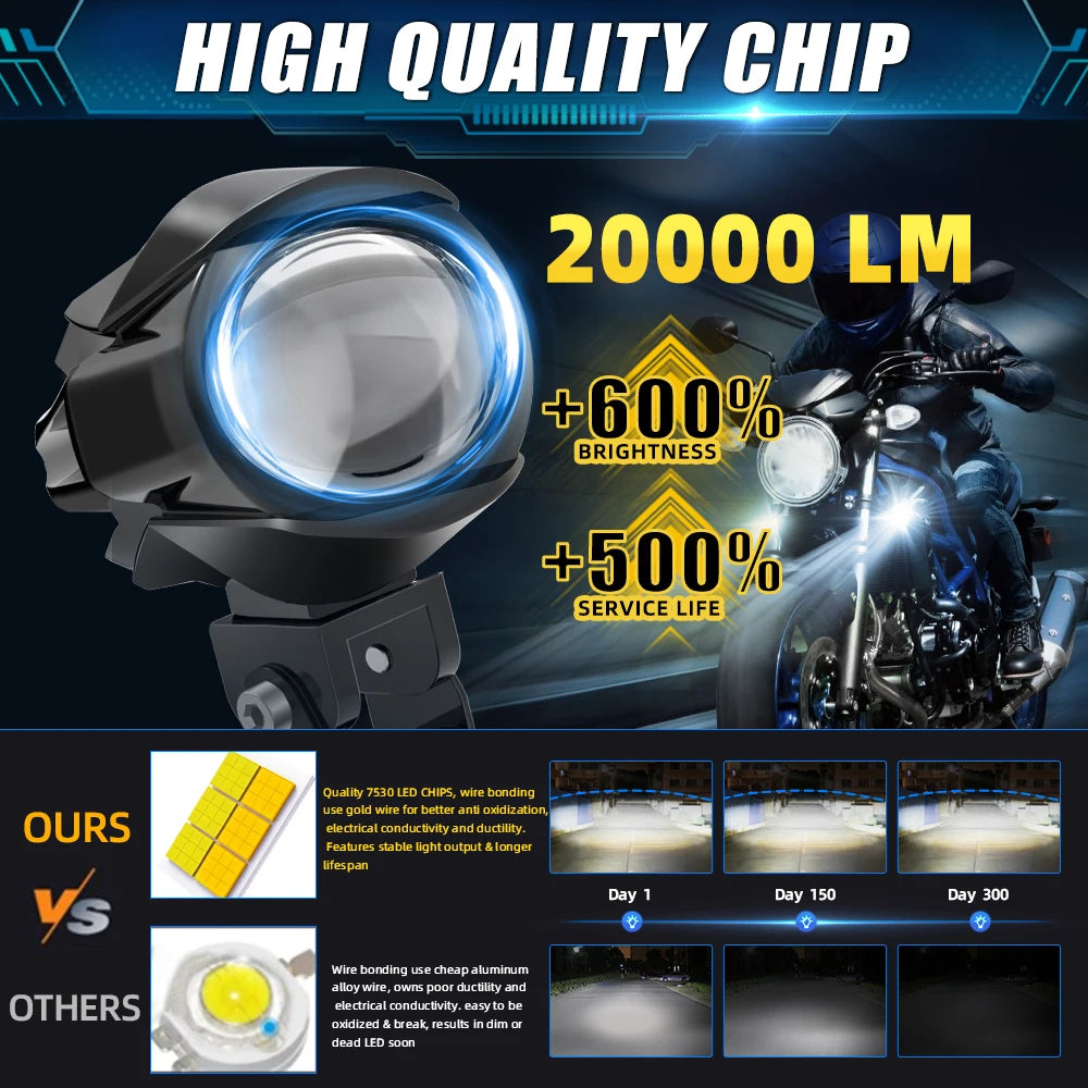 Motorbike Spotlight, High Low Beam, Dual Color Fog Light