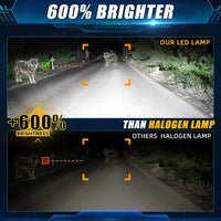 Motorbike Spotlight, High Low Beam, Dual Color Fog Light