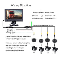 Rear View System, Split Screen, Night Vision