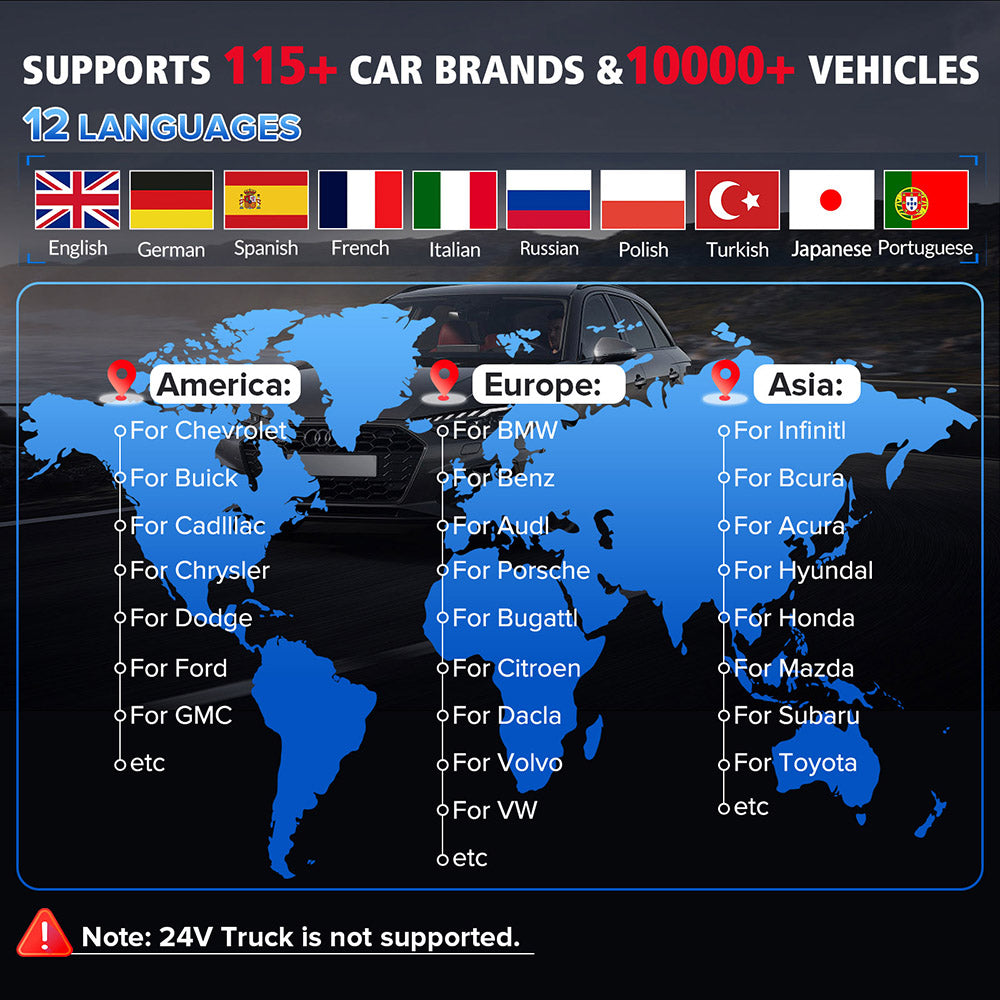 OBD2 Scanner Tool, ECU Coding, Active Test