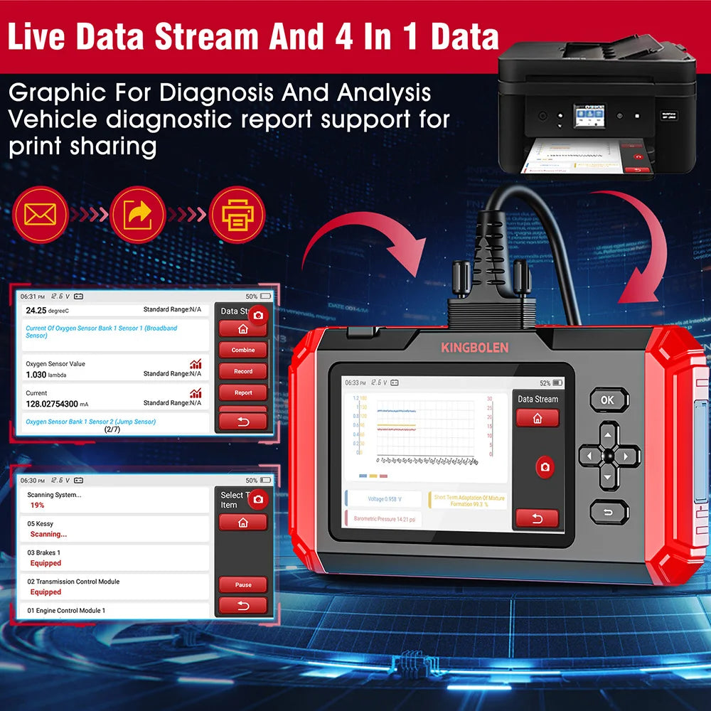 Auto Diagnostische Gereedschappen, ABS SRS ECM TCM 4 systemen, Olie Rem SAS IMMO 15 Resets.