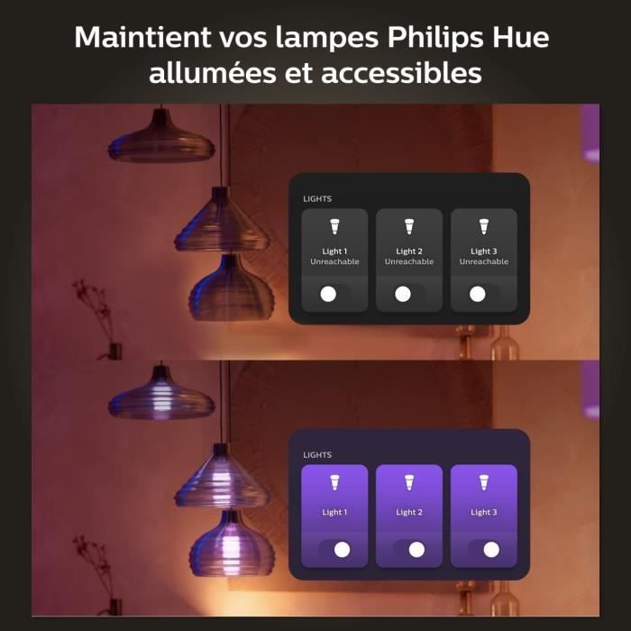 Philips Hue Wand schakelmodule, 2, wit pakket werkt met Alexa, Google Assistant en Apple Homekit