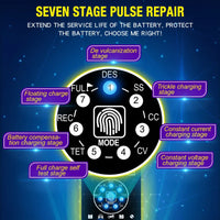 Car Battery Charger, Quick Charge, Pulse Repair