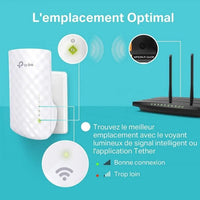 TP-LINK Repeater Wi-Fi Dual Band AC 750Mbps RE200