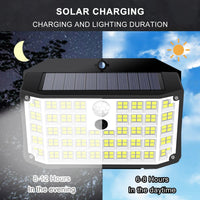 SolarPro LED-Wandleuchte | 176 LEDs | Bewegungsmelder | 3 Leuchtmodi | IP65 Wetterfest 4