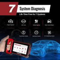 OBD2 Scanner, Auto Diagnosegereedschap, Auto Diagnose Tool