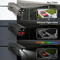 Security Camera System, Night Vision, Human Detection