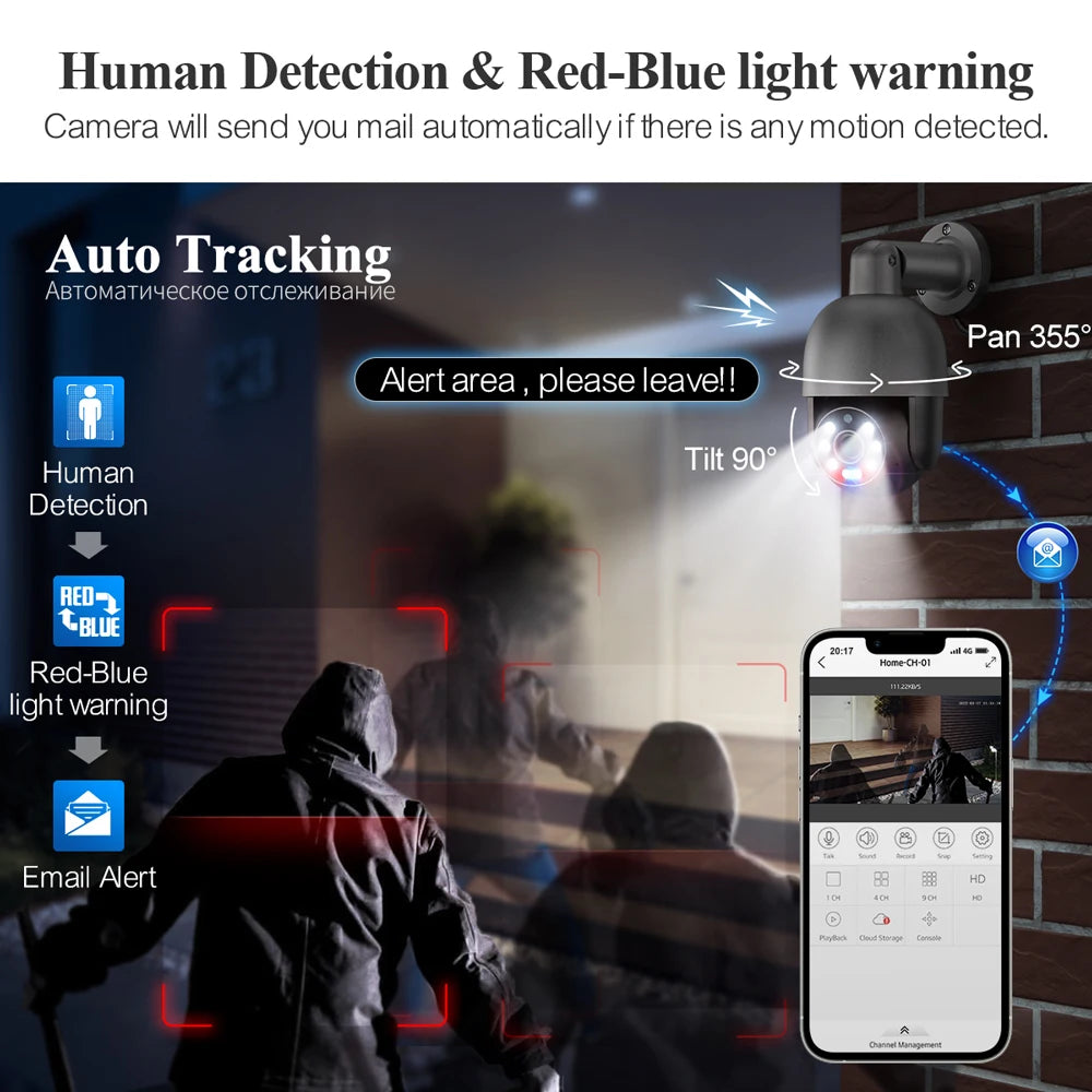 Security Camera System, Night Vision, Human Detection