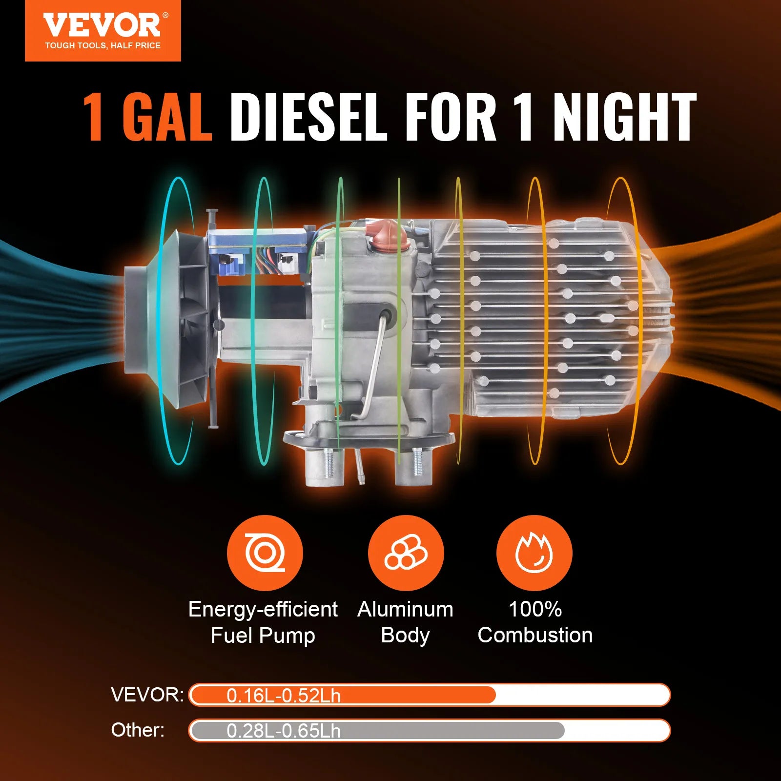 Diesel Car Heater, 5/8KW, LCD Switch, Silencer