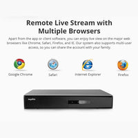 DVR Recorder, HD Quality, HDMI Connectivity