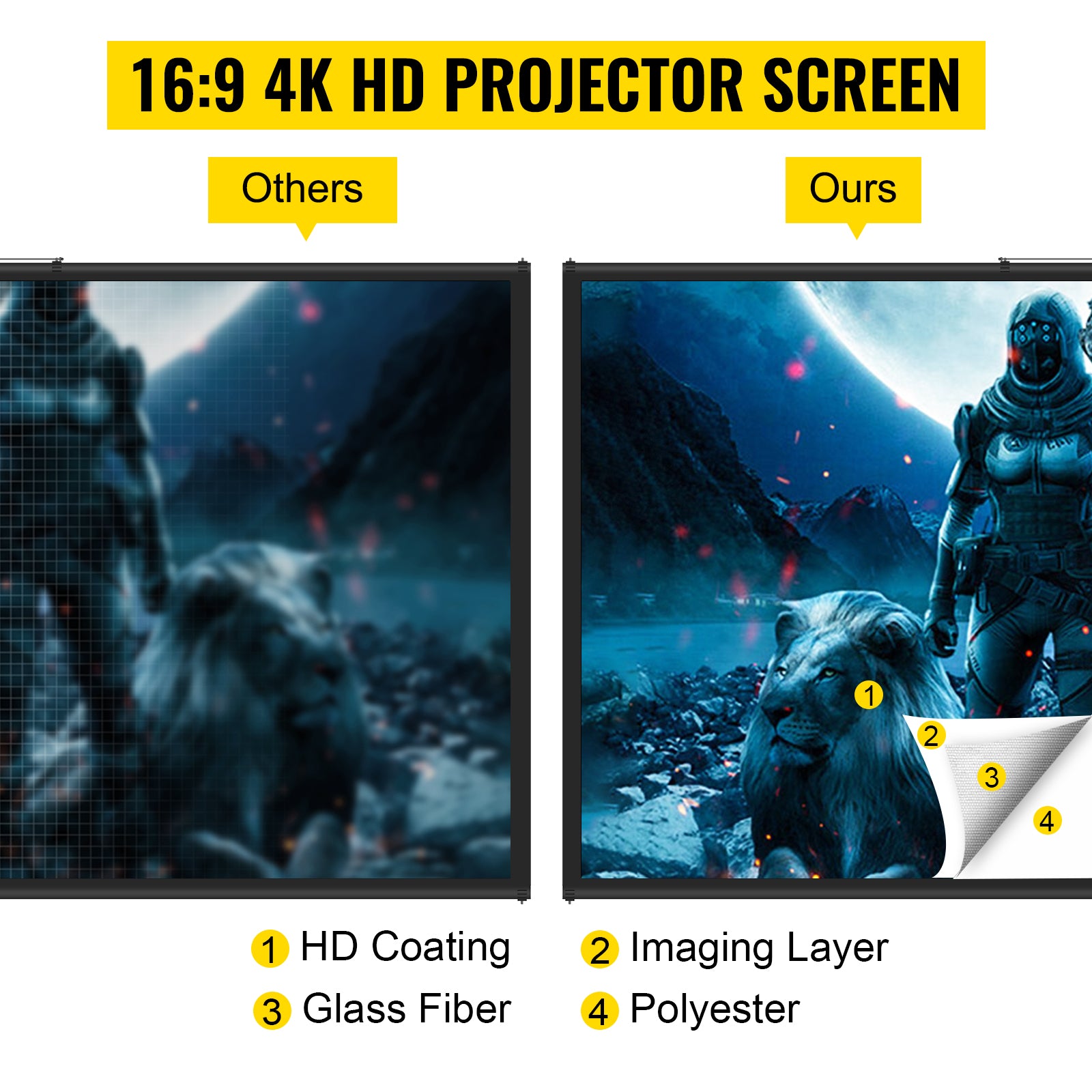 VEVOR 90" HD Projectiescherm, 4K Resolutie, Kijkhoek van 160 graden, Verstelbaar Statief