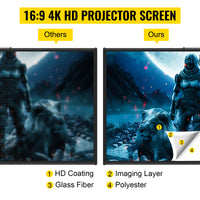 VEVOR 90" HD Projectiescherm, 4K Resolutie, Kijkhoek van 160 graden, Verstelbaar Statief