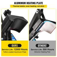 Hoed Pet Warmtepers, 55 x 35 inch, Digitaal Display