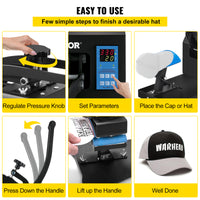 Hoed Pet Warmtepers, 55 x 35 inch, Digitaal Display
